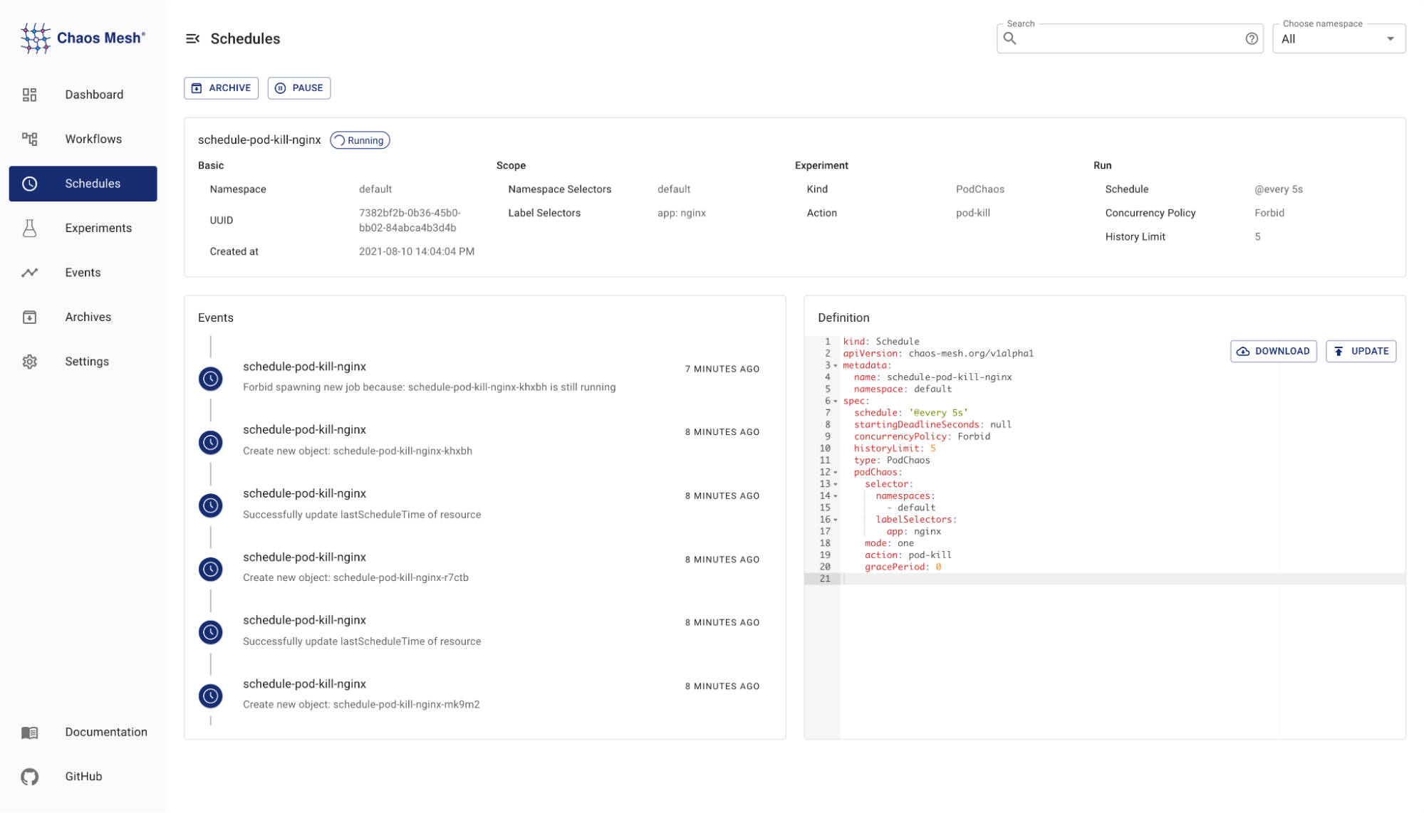 Schedule: periodically execute tasks