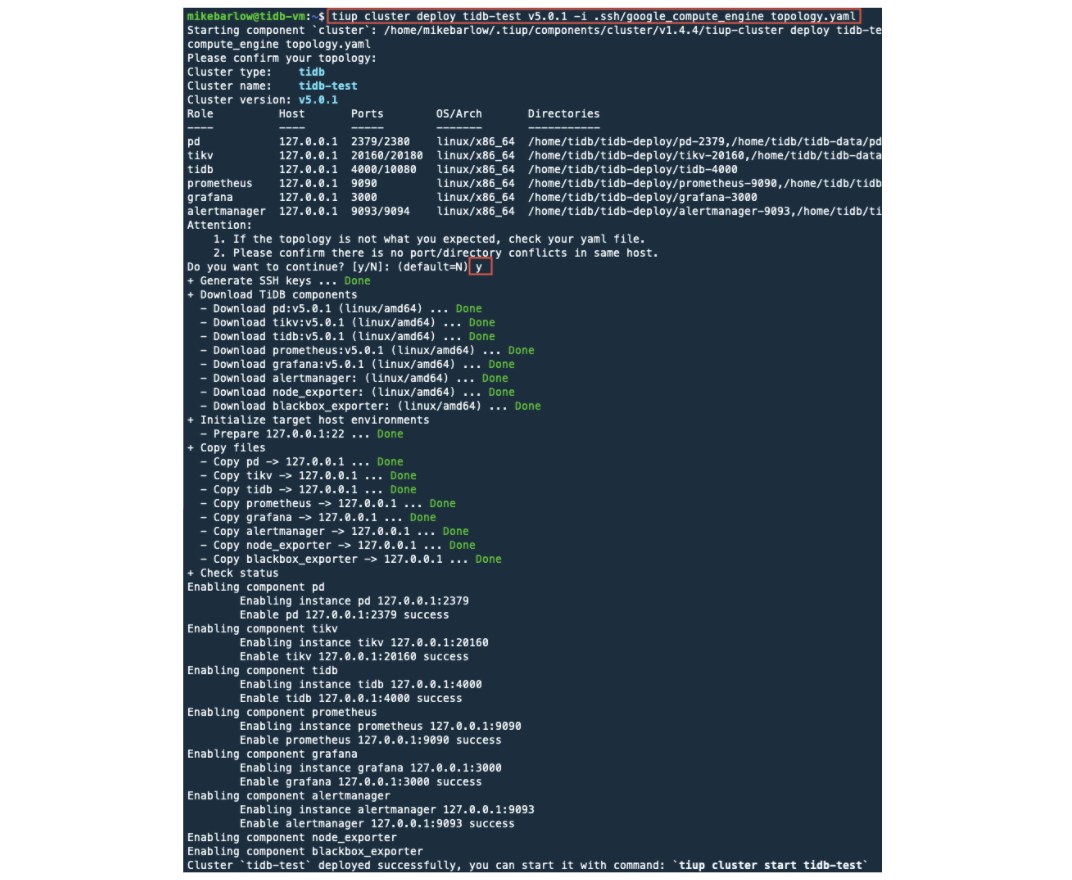Prompt "Do you want to continue? [y/N]"
