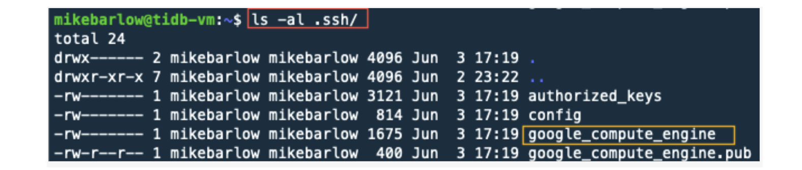 Check what files were created