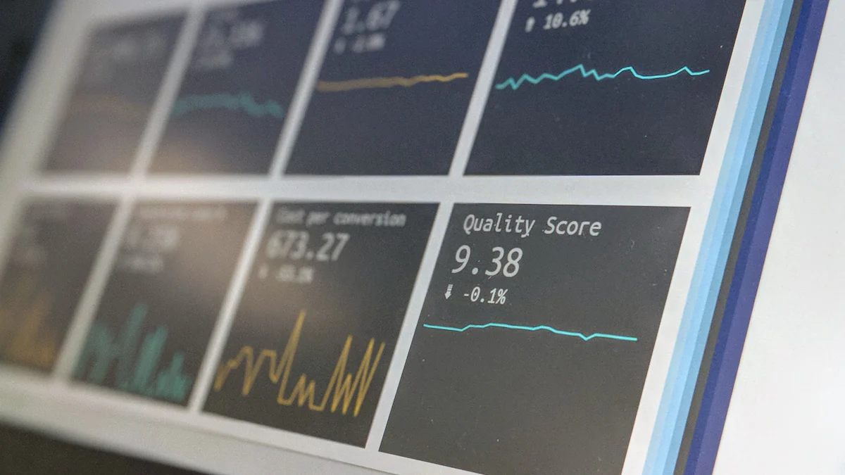 Performance Considerations