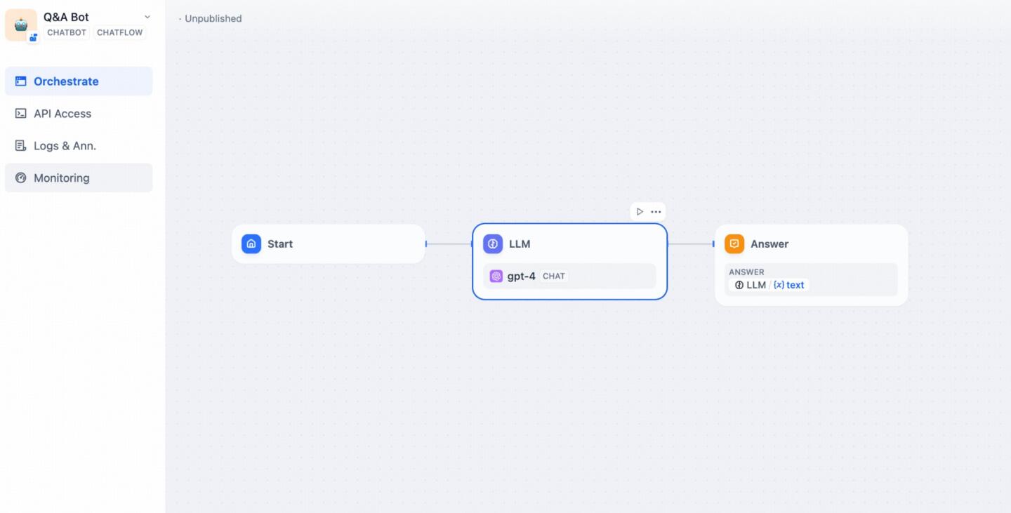 Dify.AI x TiDB: Build Scalable AI Agent with Knowledge Base | TiDB