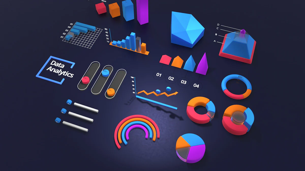 Identifying Performance Bottlenecks in Database for Power BI Dashboard