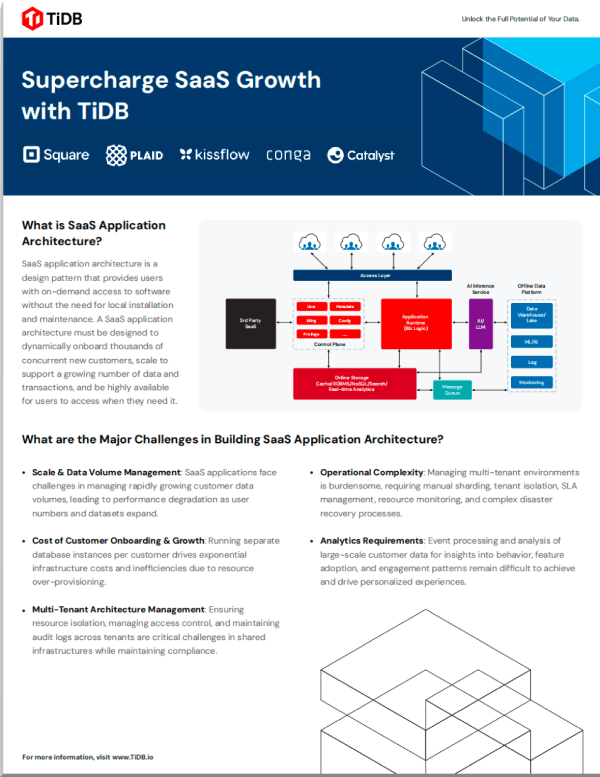 SaaS-Solution-datasheet