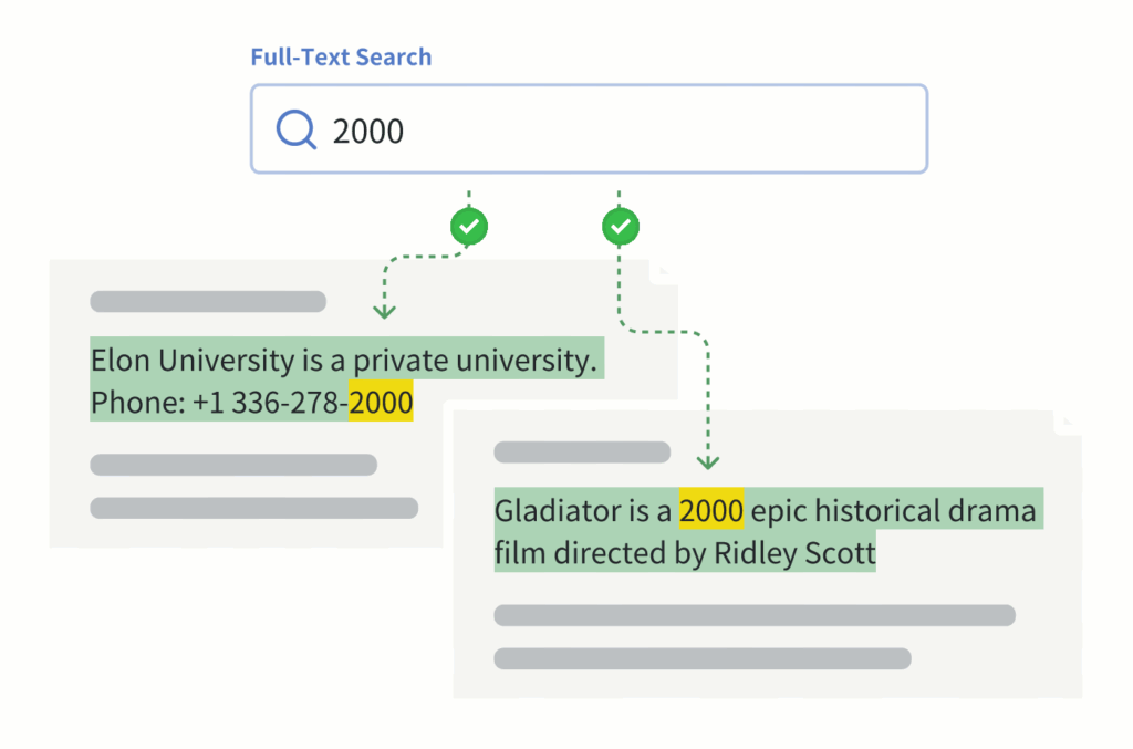 Full-Text Search Example