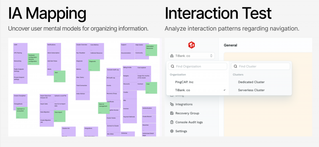 TiDB Cloud user research process.