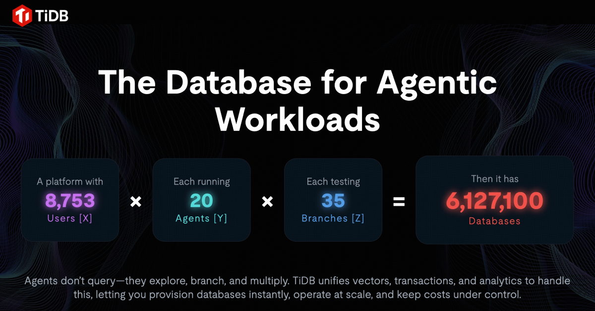 TiDB: The Database for AI Agents & Intelligent Apps